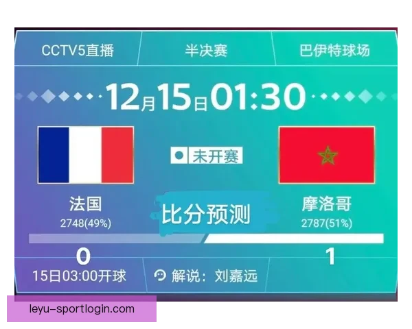 世界杯竞猜策略与技巧揭秘 如何在比赛中获胜并赚取丰厚奖励